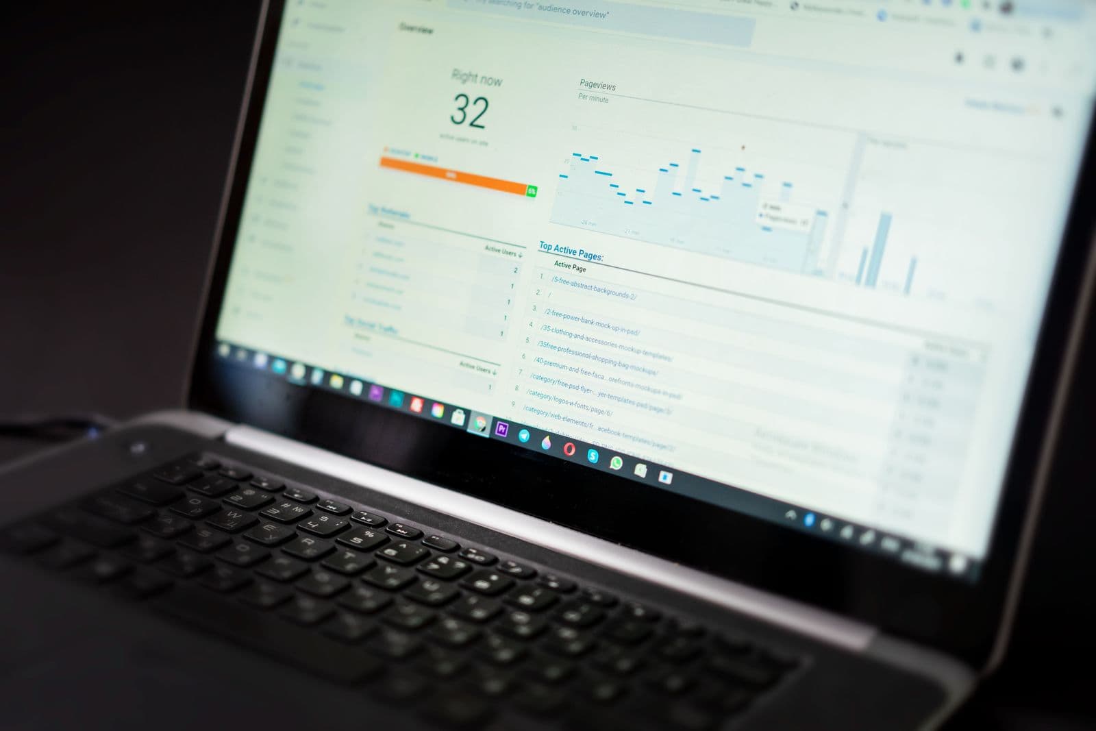Laptop analytics dashboard used to review farm KPIs and daily operating metrics